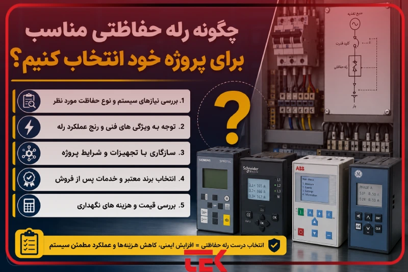 رله های حفاظتی برای پروژه های صنعتی